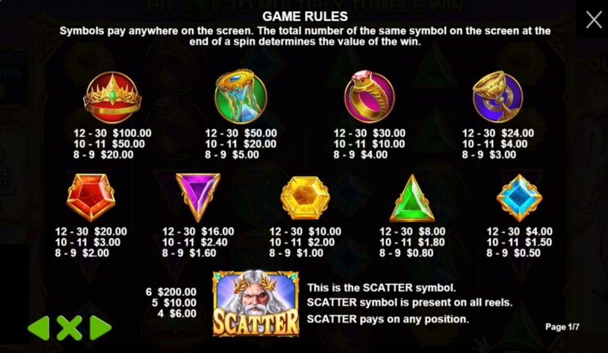 Mathematics and Statistics of Gates of Olympus